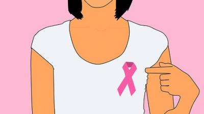 A Comprehensive Understanding of Breast Cancer