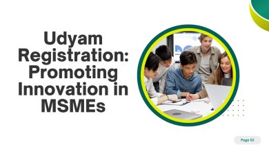 Udyam Registration: Promoting Innovation in MSMEs