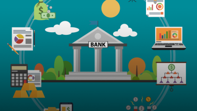 Core Banking Applications