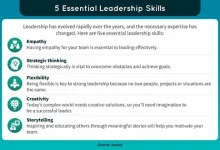 5 Key Leadership Skills